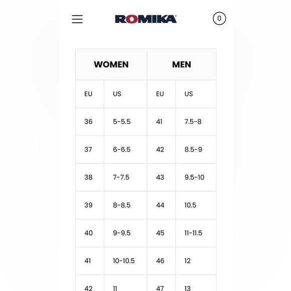 Romika Victoria 5 Black Waterproof Hiking Ankle Boots - Picture 13 of 13